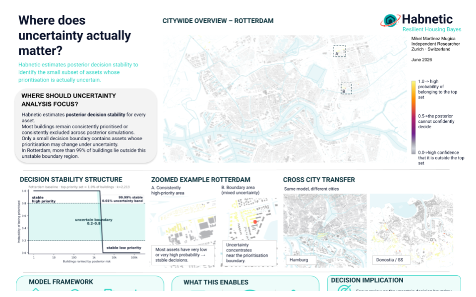 One-pager preview